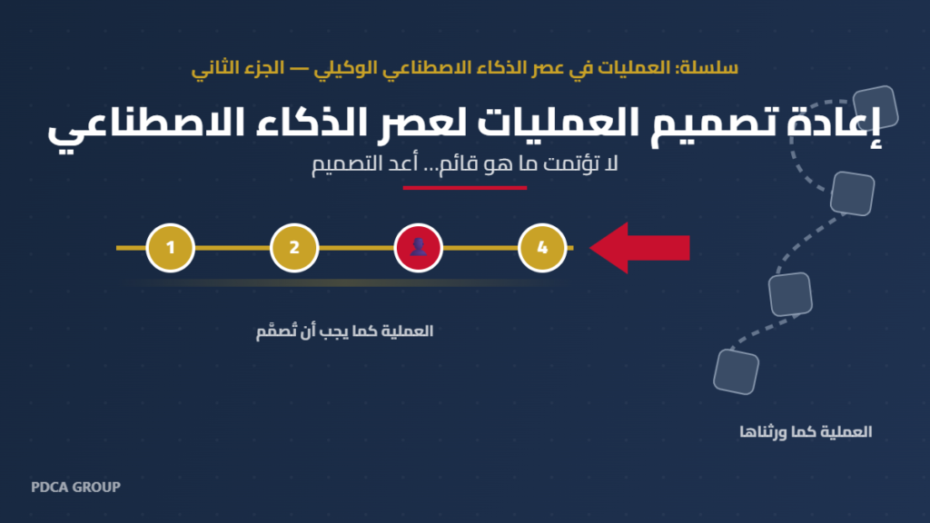 إعادة تصميم العمليات لعصر الذكاء الاصطناعي الوكيلي: لماذا لا يكفي أن نؤتمت ما هو قائم؟